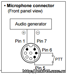 Подключение двухстонального сигнала на микрофонный вход трансивера
